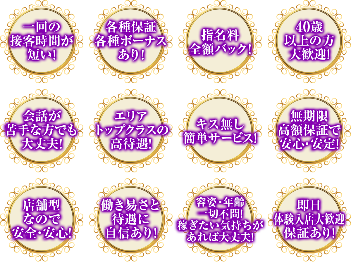 シュプールの待遇一覧