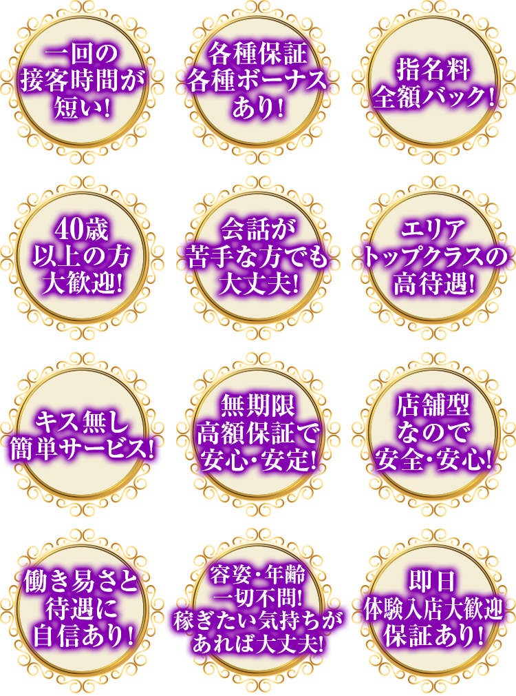 シュプールの待遇一覧